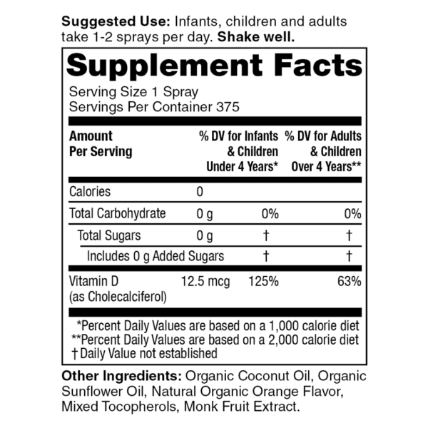 vitamin D3 supplement facts